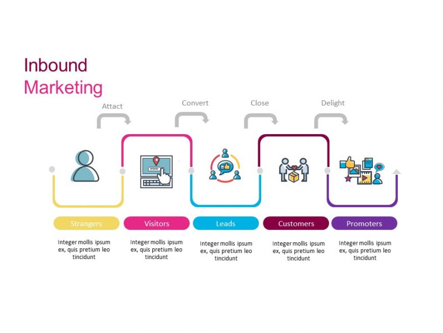 Demographic Analysis PowerPoint template