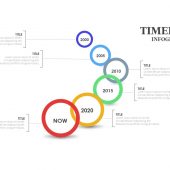 Circular Timeline Diagram PowerPoint Template