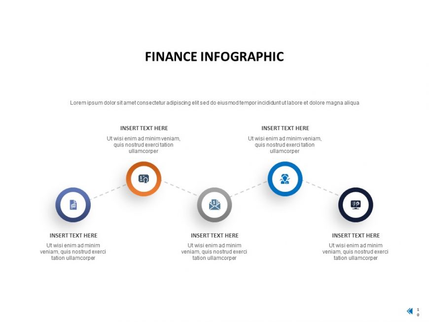 Finance PowerPoint Template