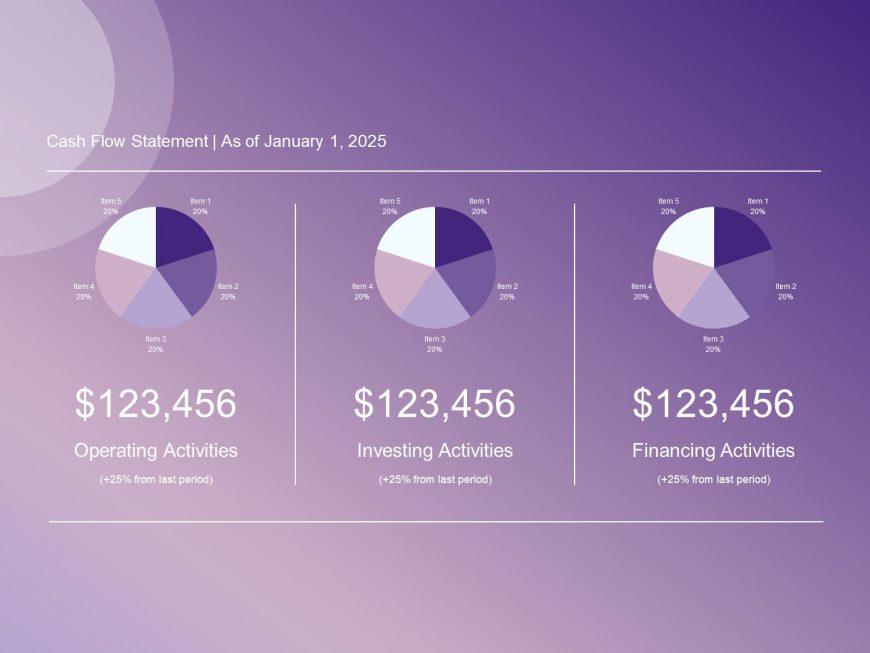 Infographics PowerPoint Presentation Template