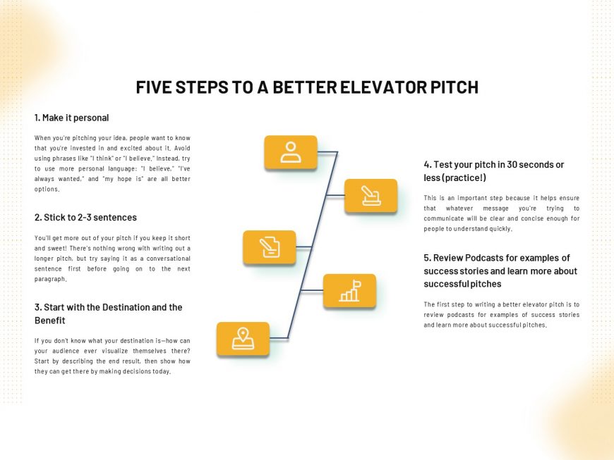 Infographic PowerPoint Presentation Template