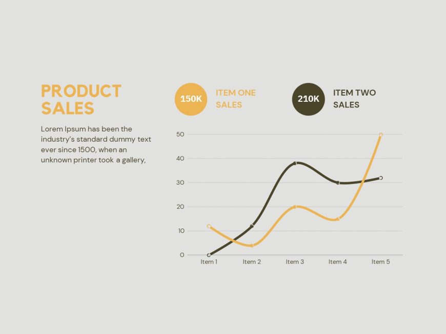 Infographics PowerPoint Presentation Template