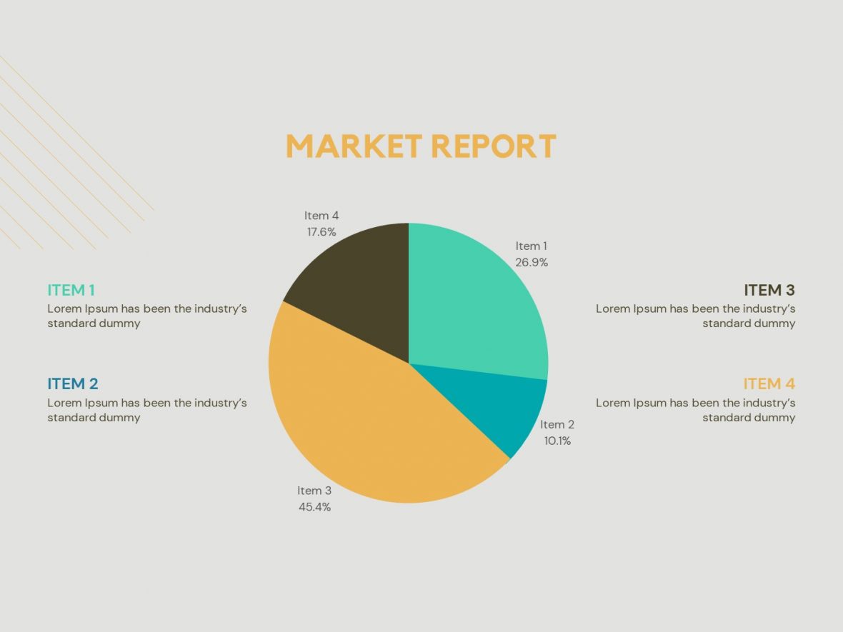 Infographics PowerPoint Presentation Template – Slidesangel