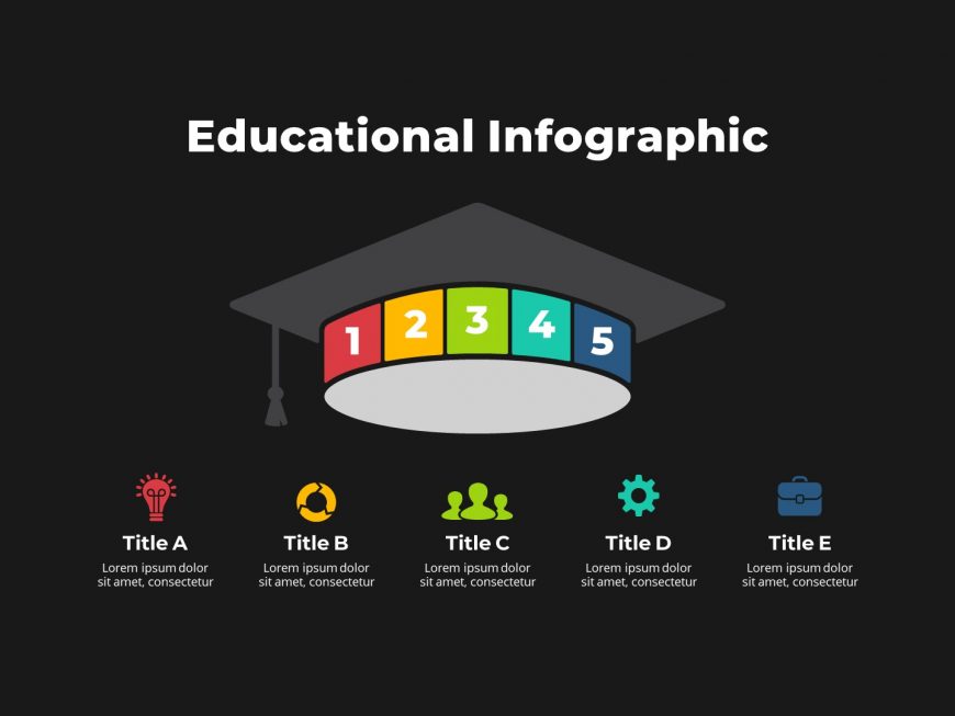 Visual Information Infographic