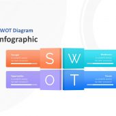 Four Text Boxes SWOT Analysis Infographic Powerpoint Template