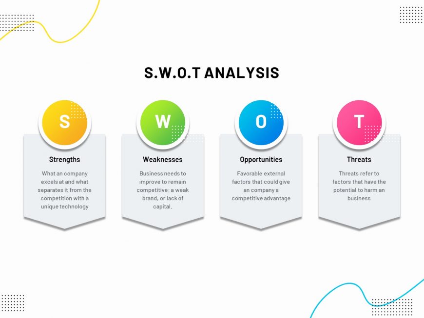 Infographic PowerPoint Presentation Template