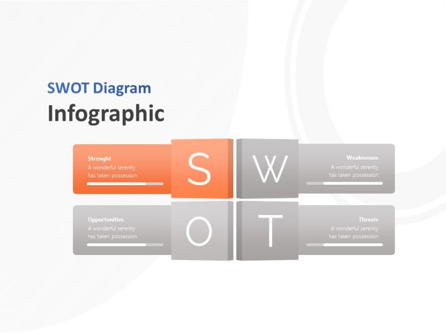 Four Text Boxes SWOT Analysis Infographic Powerpoint Template