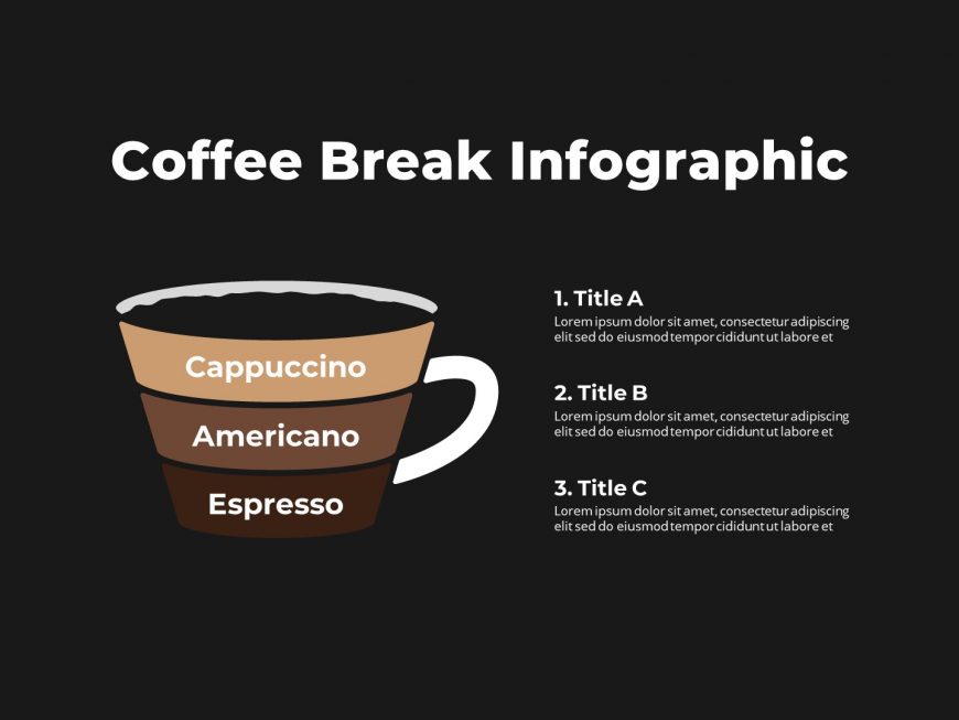 Visual Information Infographic