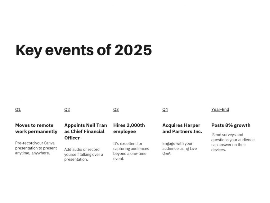 Infographics PowerPoint Presentation Template