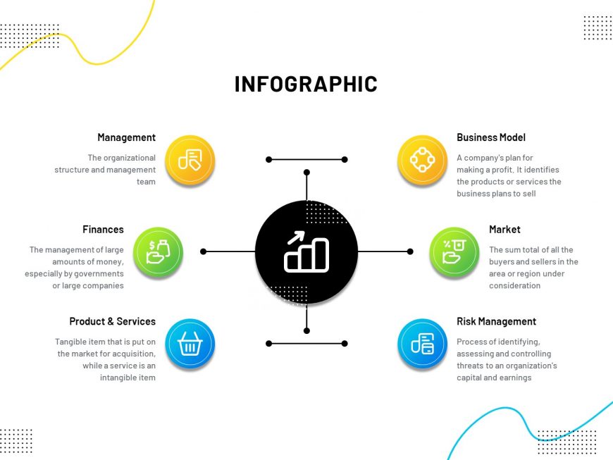 Infographic PowerPoint Presentation Template