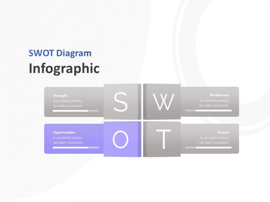 Four Text Boxes SWOT Analysis Infographic Powerpoint Template