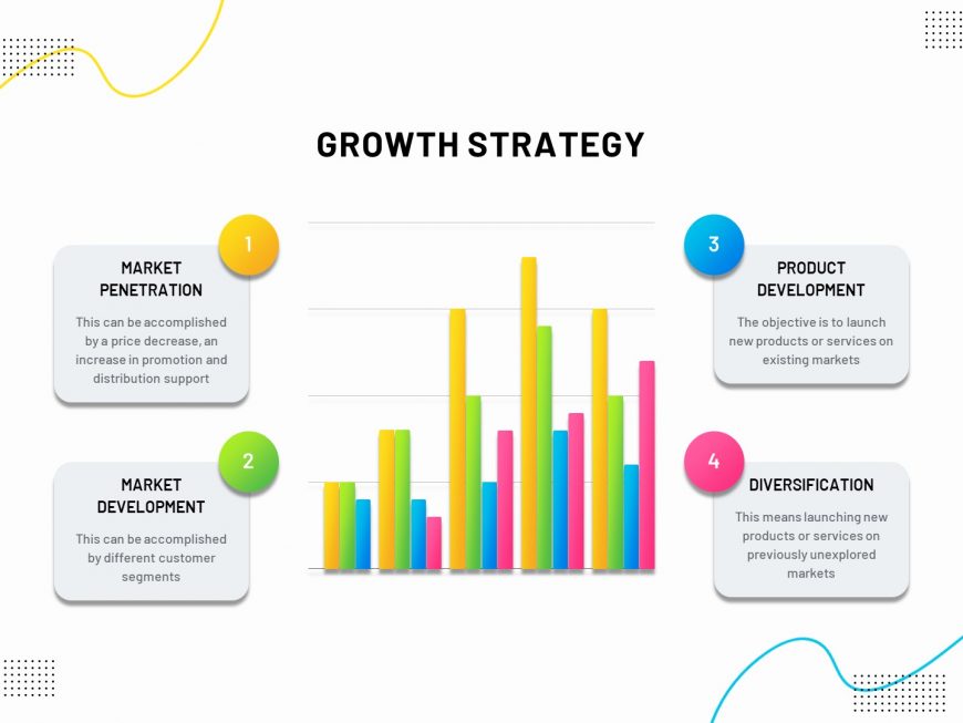 Infographic PowerPoint Presentation Template