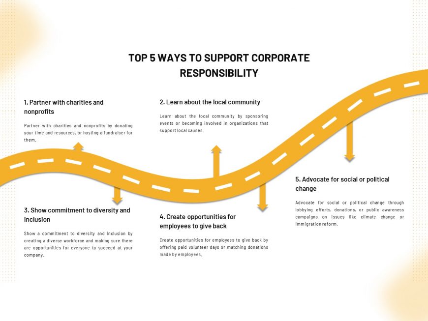 Infographic PowerPoint Presentation Template