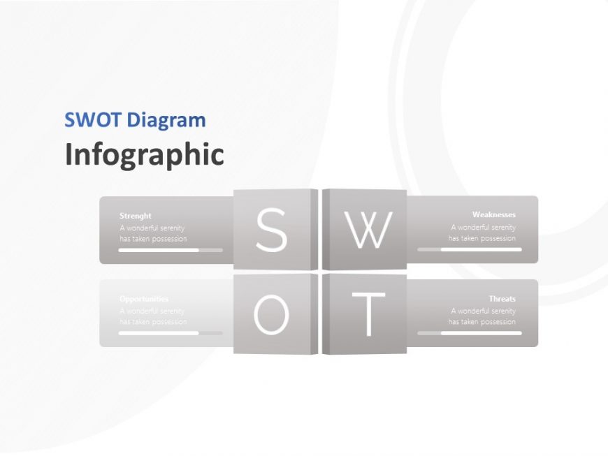 Four Text Boxes SWOT Analysis Infographic Powerpoint Template