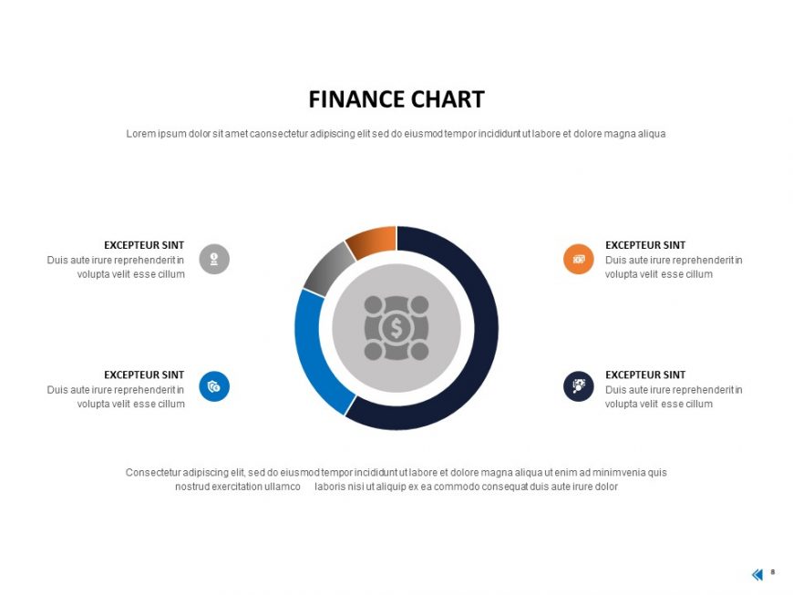 Finance PowerPoint Template