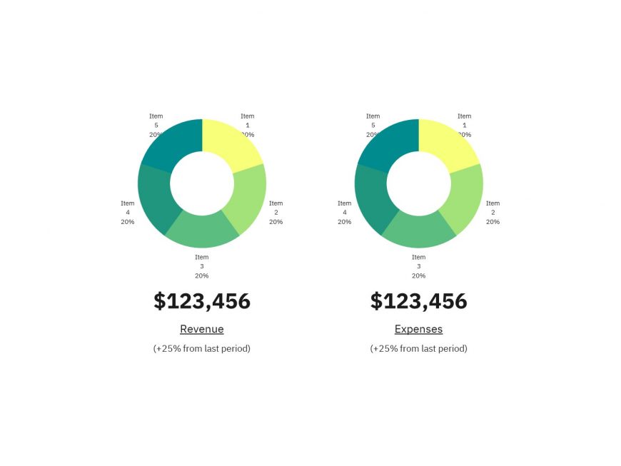 Infographics PowerPoint Presentation Template