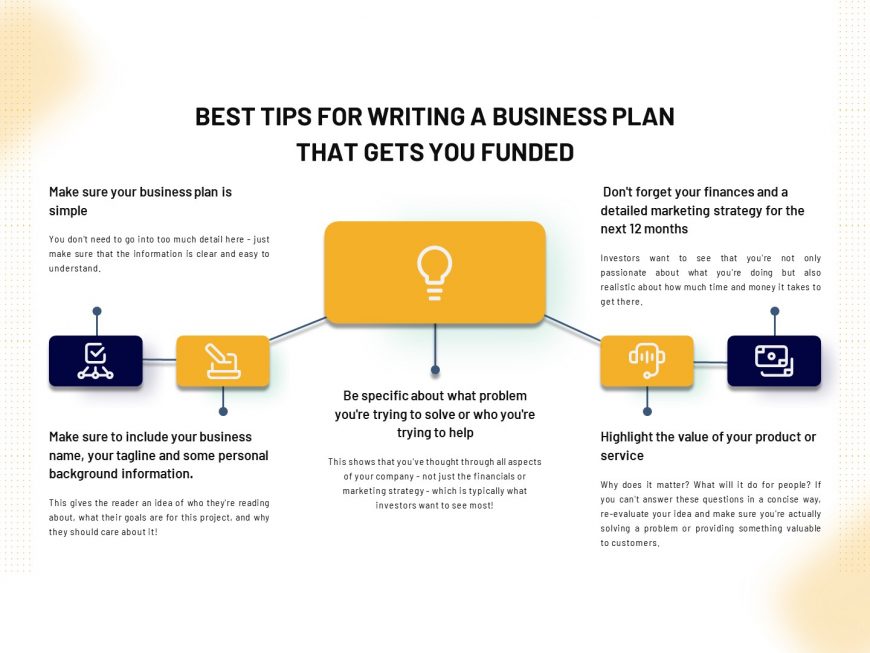 Infographic PowerPoint Presentation Template