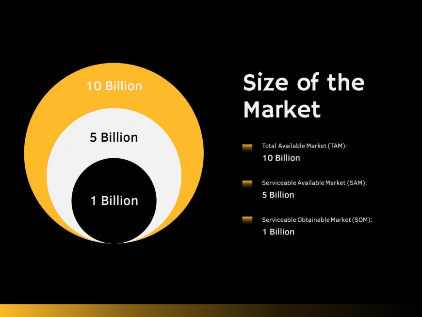 Architecture PowerPoint Presentation Template