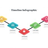 Wire Timeline Infographics PowerPoint Template