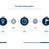 Bulb Timeline Infographics PowerPoint Template