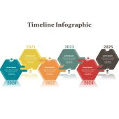 List Timeline Infographics PowerPoint Template