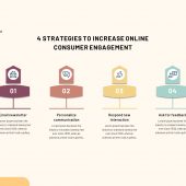 Customer Experience Benchmarking Power Point Presentation Template