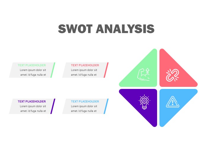 SWOT analysis PowerPoint template