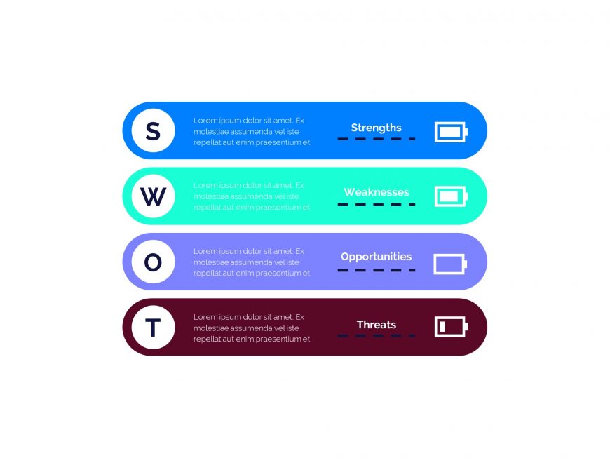 SWOT Infographics