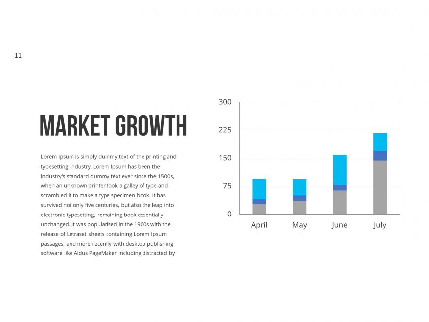 Marketing PowerPoint Presentation Bundle (450+ Slides)