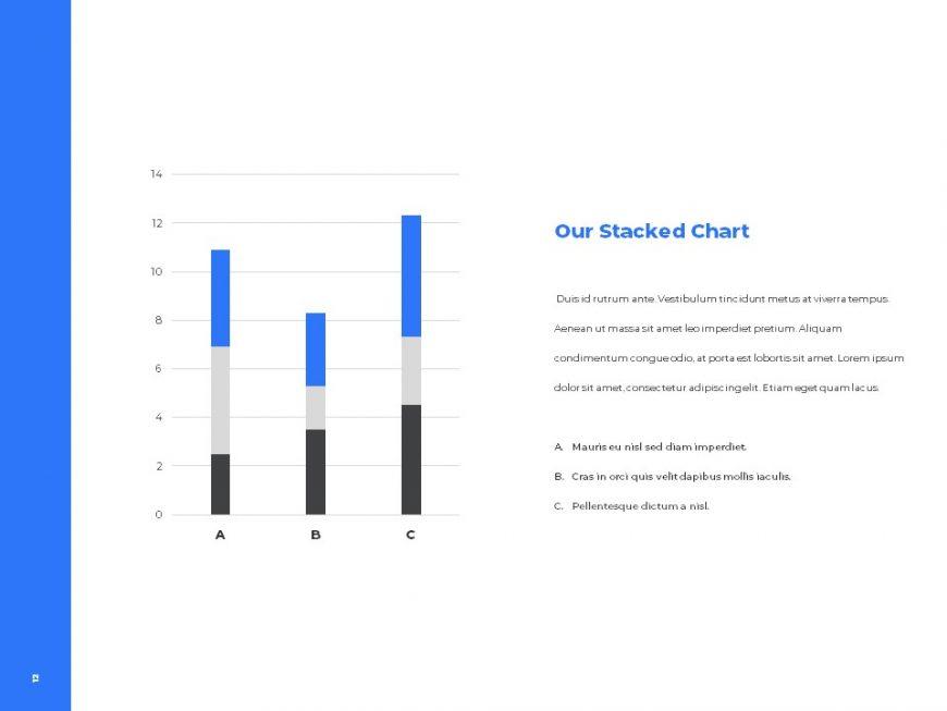 Business PowerPoint Presentation Bundle (800+ Slides)