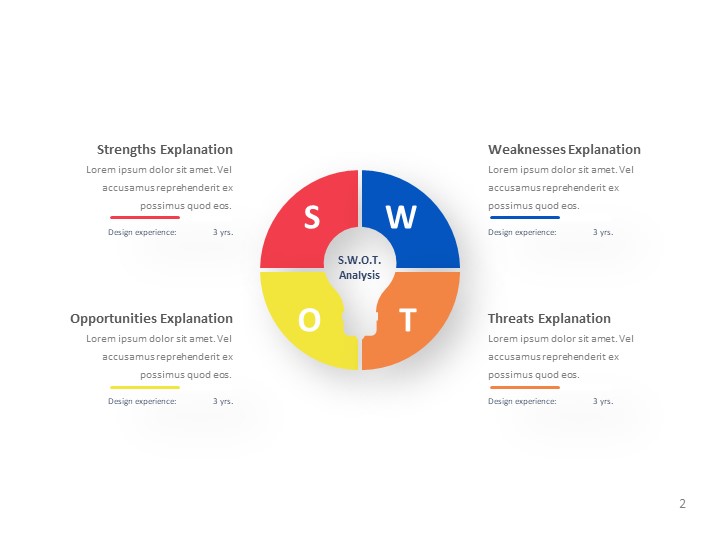 SWOT Infographic Vibrant Color PowerPoint Template