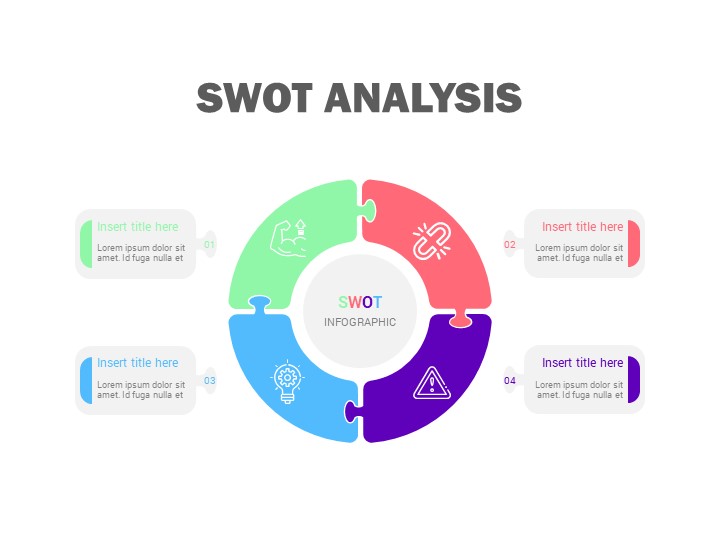 SWOT analysis PowerPoint template