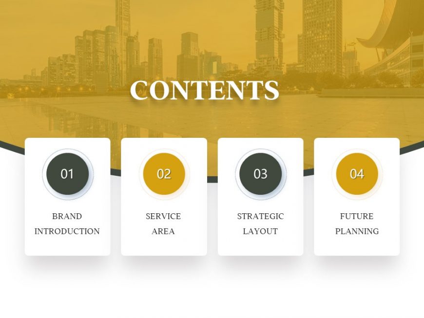 The Business Theme PowerPoint Presentation Templates