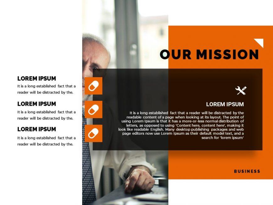 Business PowerPoint Presentation Bundle (800+ Slides)