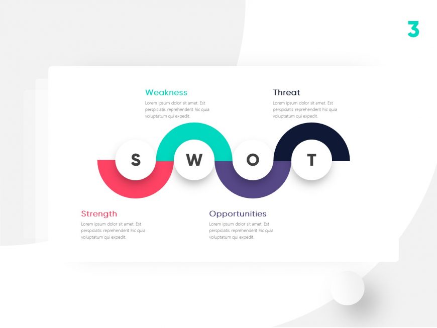 SWOT PowerPoint Template – Slidesangel