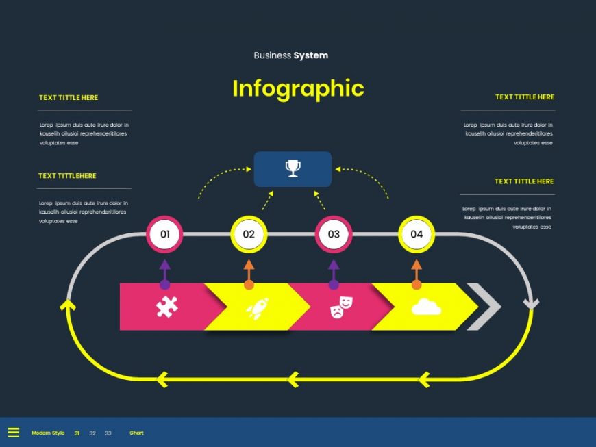 Business PowerPoint Presentation Bundle (800+ Slides)