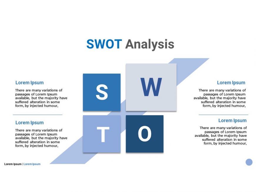 Business analysis PowerPoint Presentation