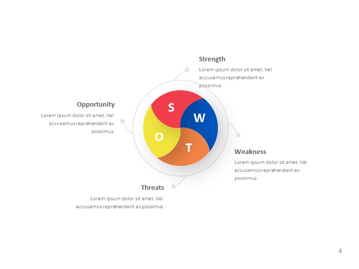 SWOT Infographic Vibrant Color PowerPoint Template