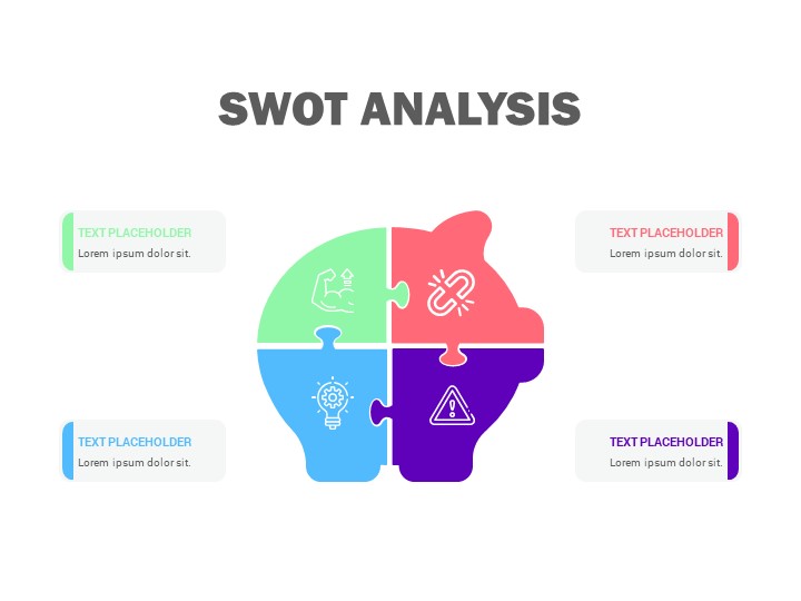 SWOT analysis PowerPoint template