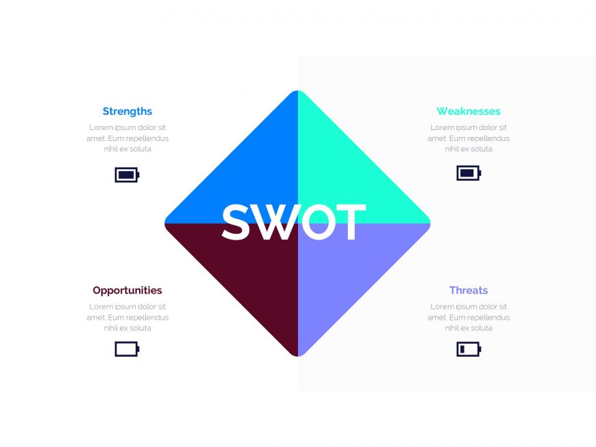 SWOT Infographics