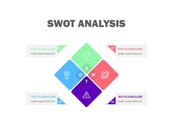 SWOT analysis PowerPoint template