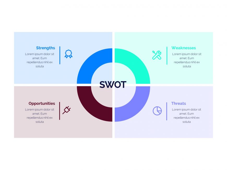 SWOT Infographics