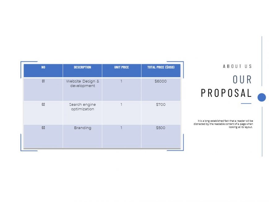 Business plan setup PowerPoint presentation