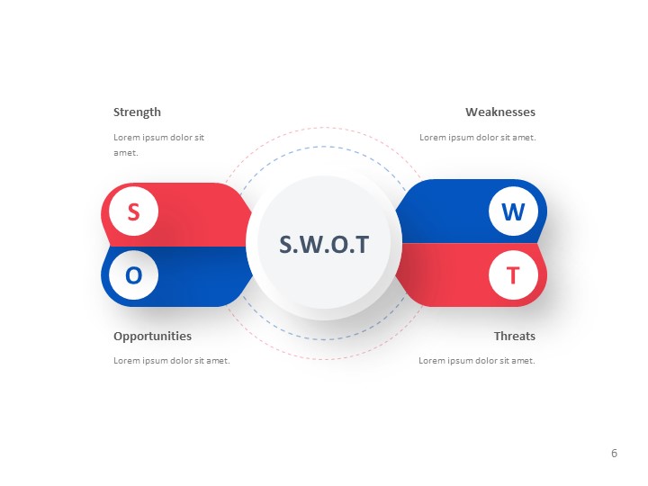 SWOT Infographic Vibrant Color PowerPoint Template