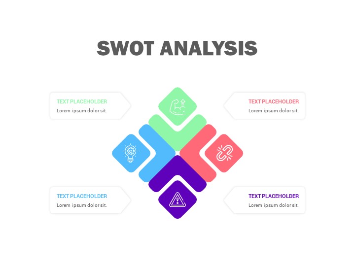 SWOT analysis PowerPoint template