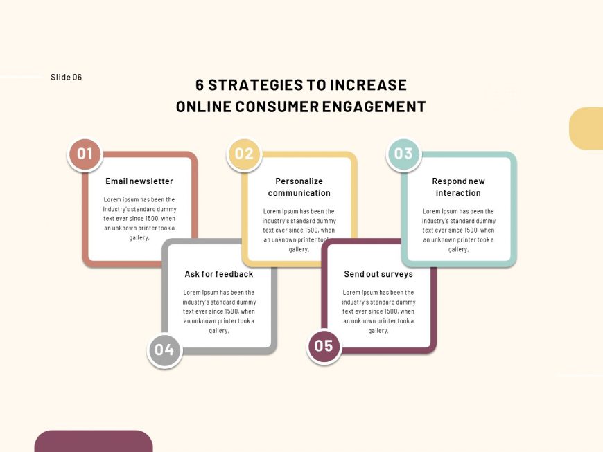 Customer Experience Benchmarking Power Point Presentation Template