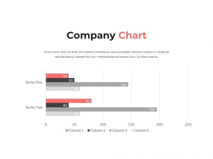 Business PowerPoint Presentation Bundle (800+ Slides)