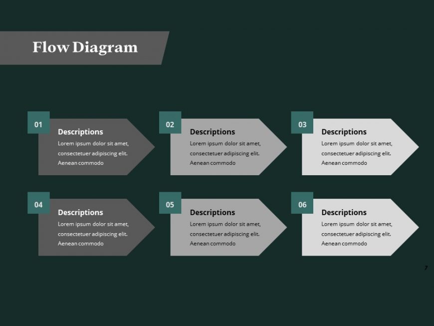 The Business Theme PowerPoint Presentation Graphics Templates