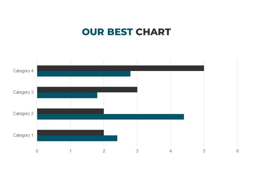 Dark Green Business Theme PowerPoint Presentation Template