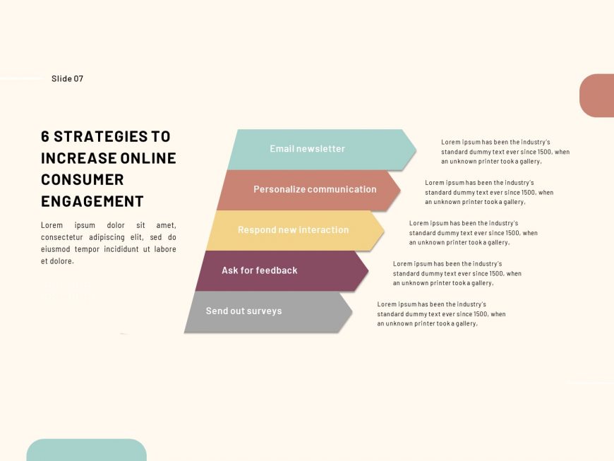 Customer Experience Benchmarking Power Point Presentation Template